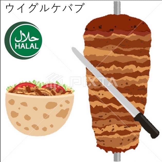 ウイグルケバブのロゴ